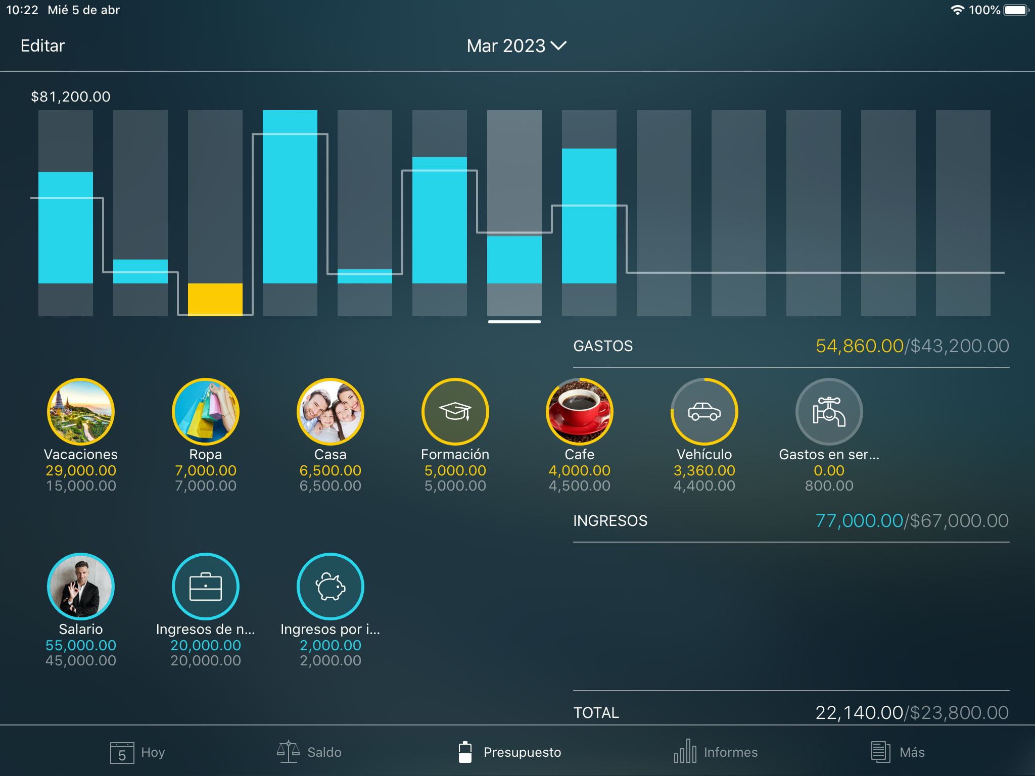 Money Tracker - Seguimiento de un Presupuesto - iPad