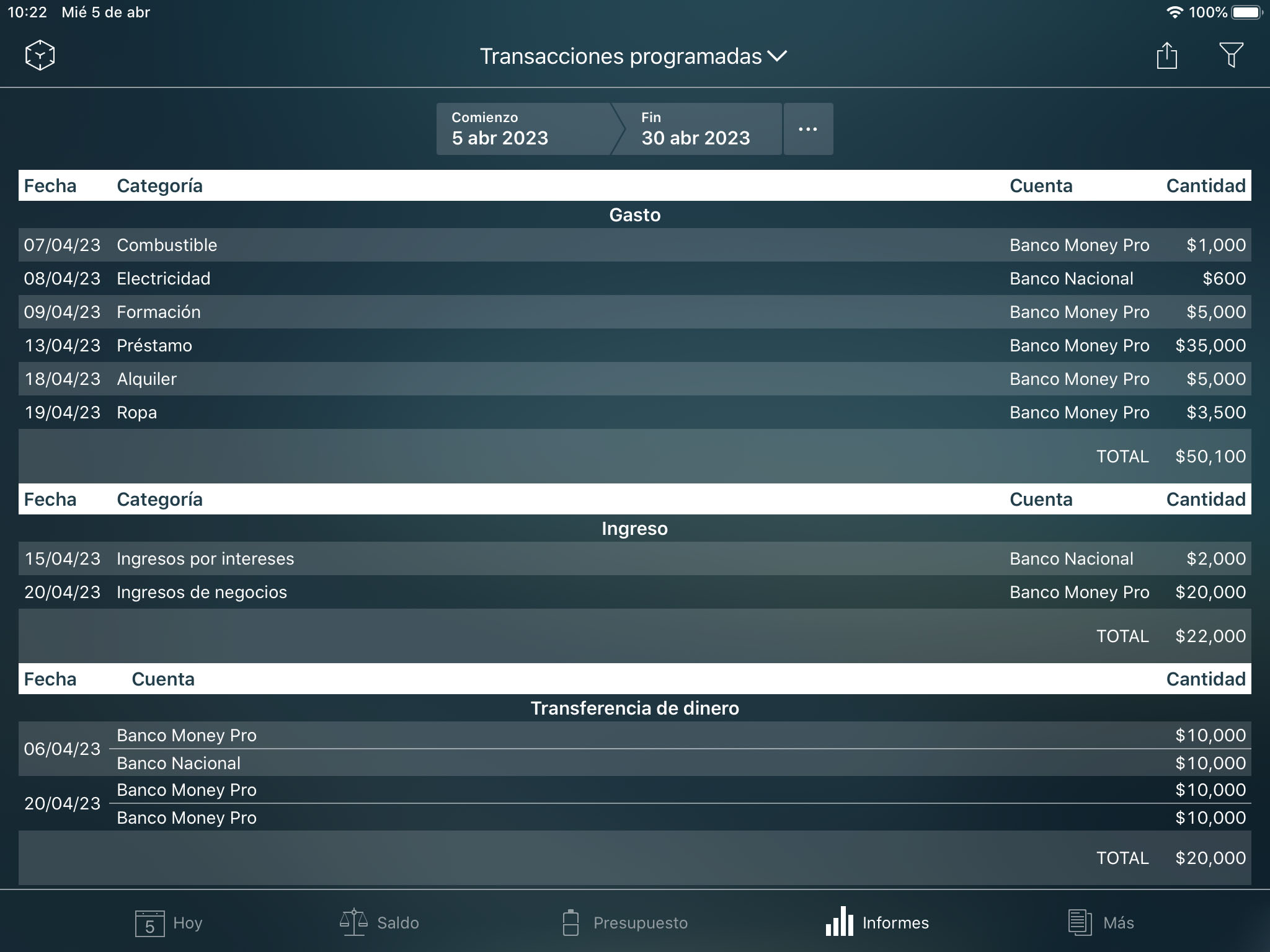 Money Tracker - Informe de Transacciones programadas - iPad