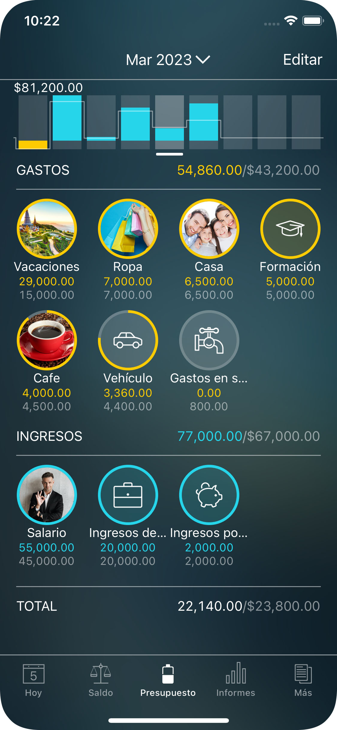Money Tracker - Seguimiento de un Presupuesto - iPhone