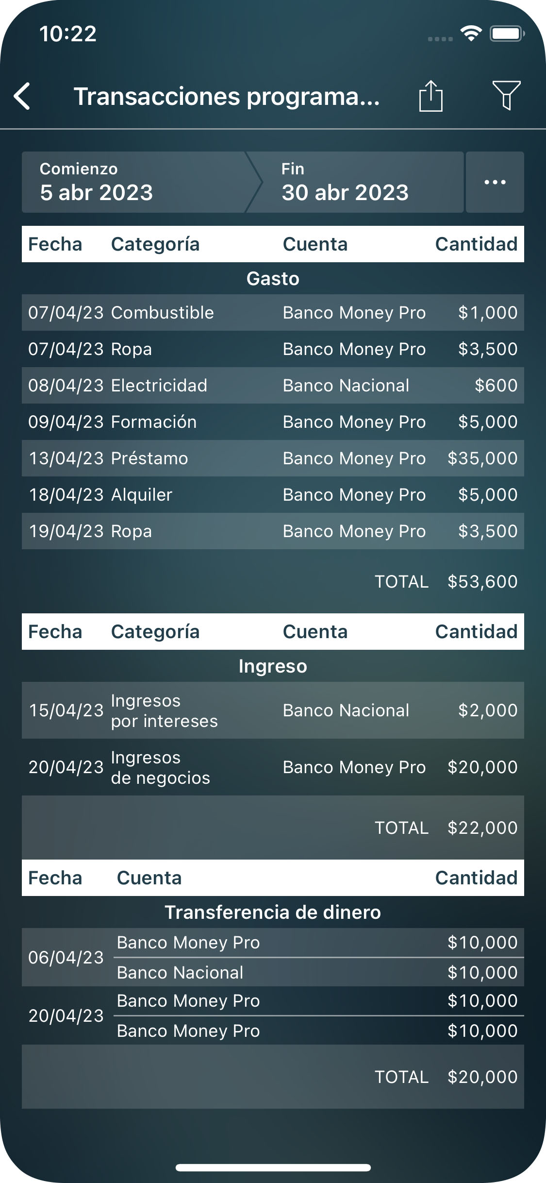 Money Tracker - Informe de Transacciones programadas - iPhone