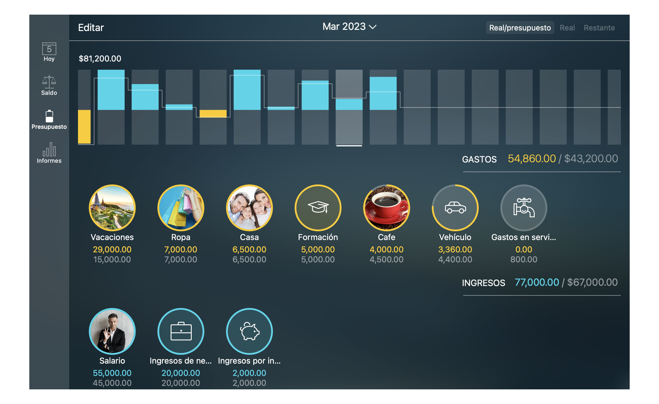 Money Tracker - Seguimiento de un Presupuesto - Mac