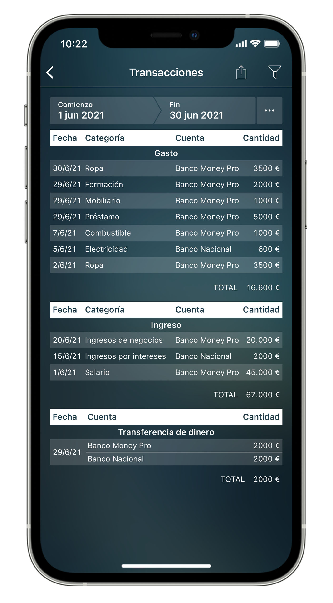 Money Tracker - Informes detallados