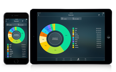 Money Tracker para iPhone, iPad