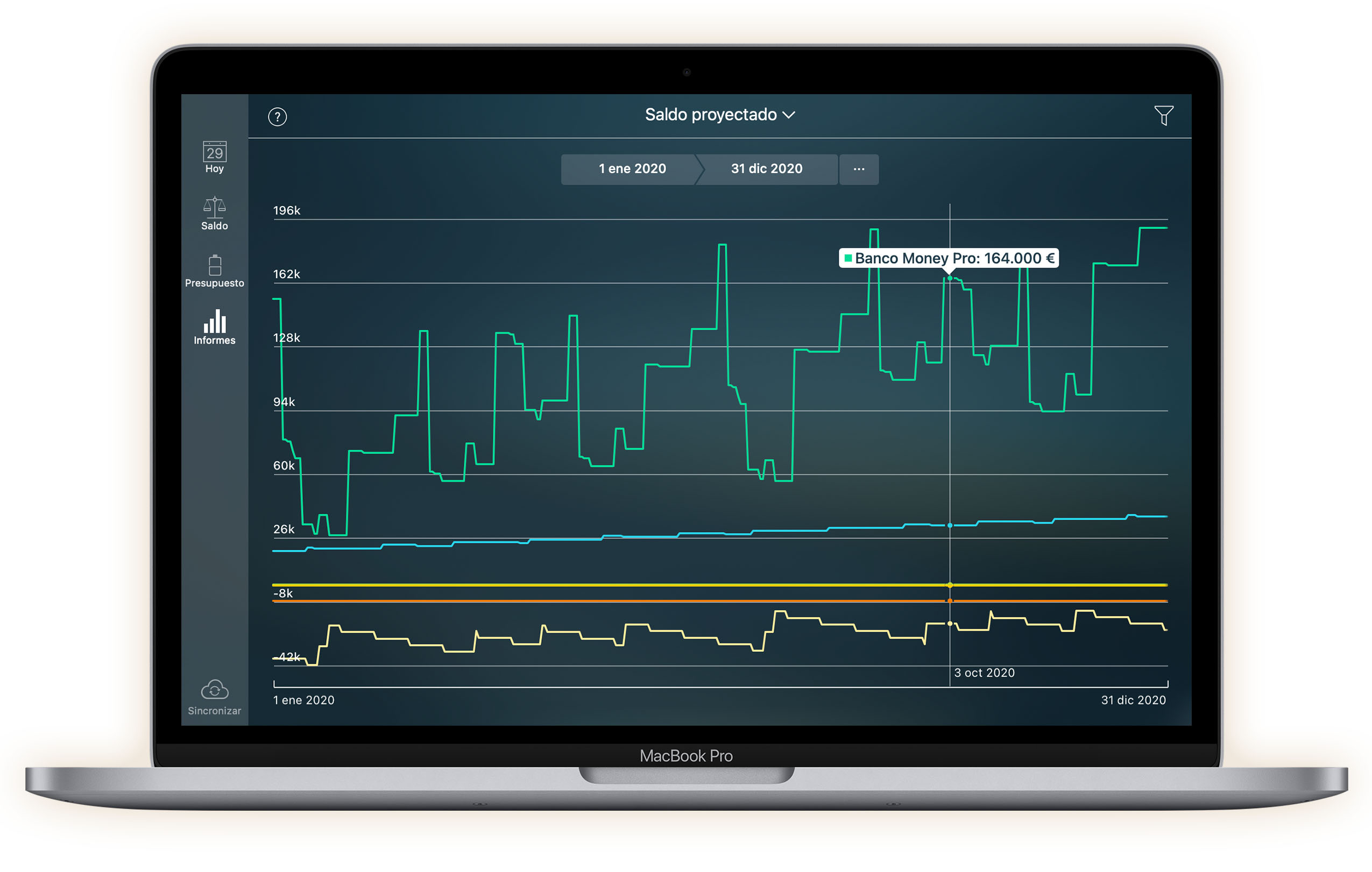Money Tracker - Informes detallados