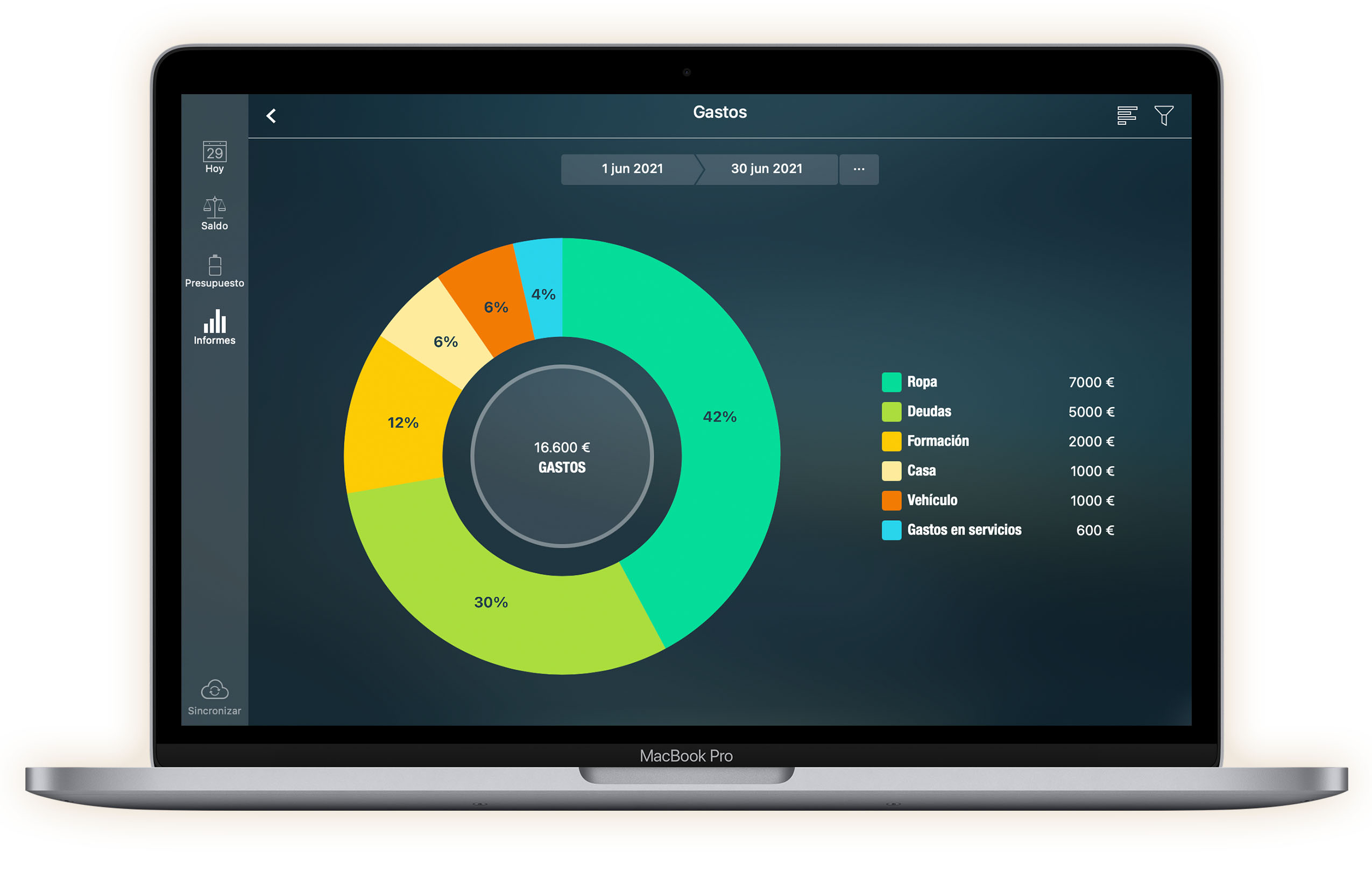 Money Tracker - Informes detallados