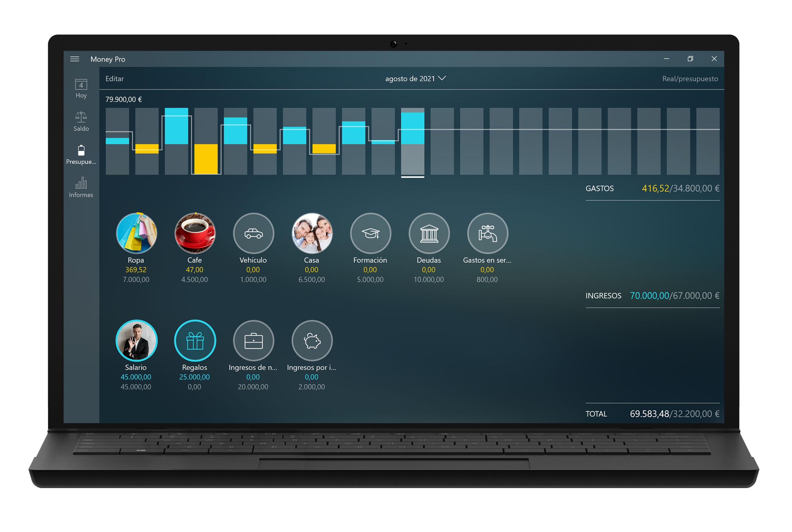 Money Tracker - Presupuestos